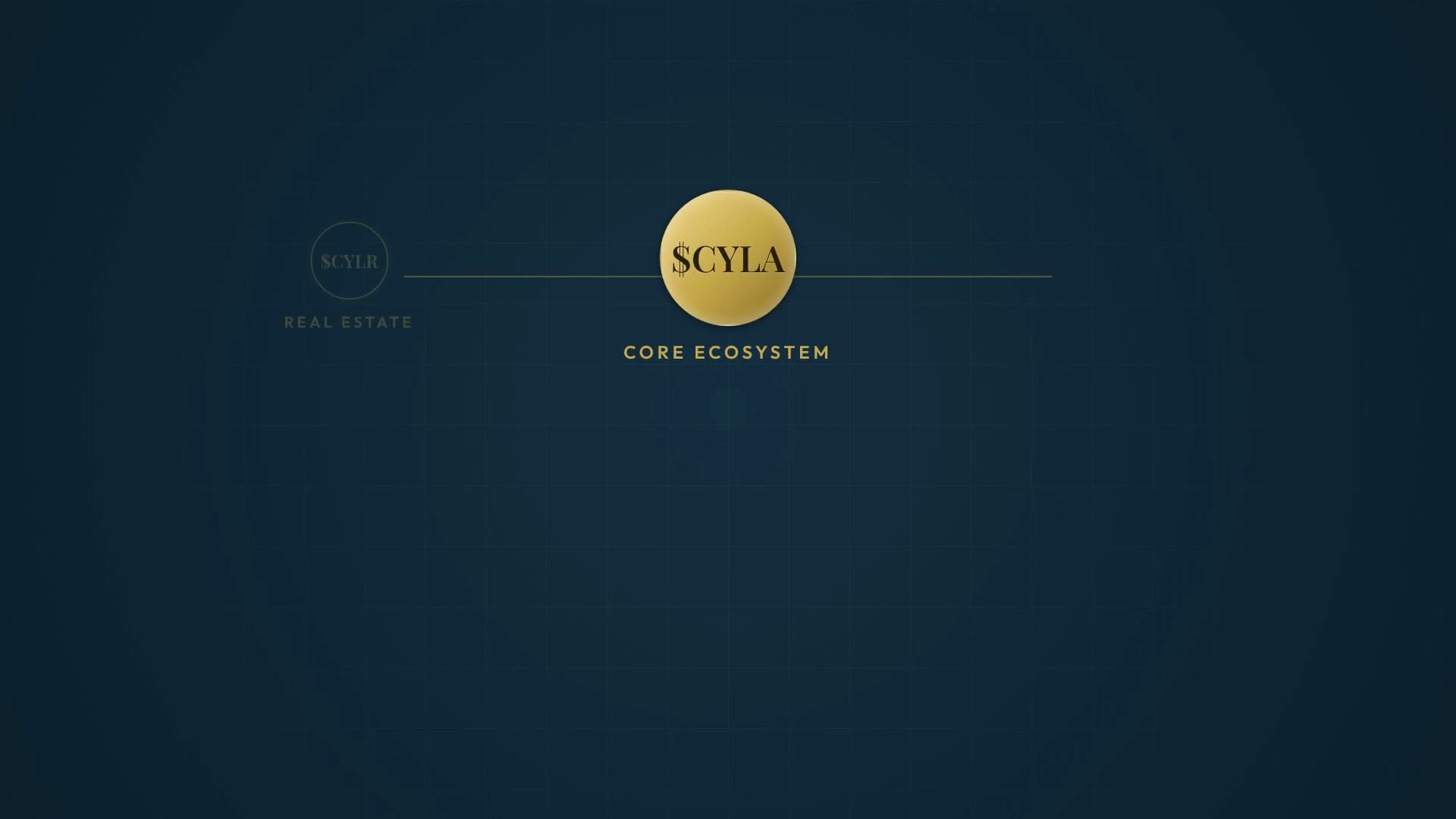 CYLA: The Access Token